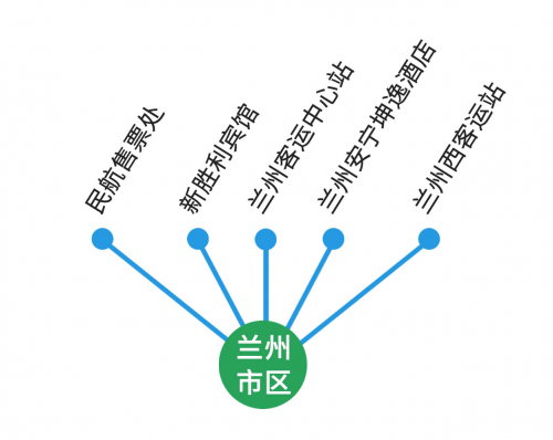 甘肅民航汽車(chē)公司正式上線(xiàn)“環(huán)中川機(jī)場(chǎng)空地聯(lián)運(yùn)綜合出行服務(wù)平臺(tái)”