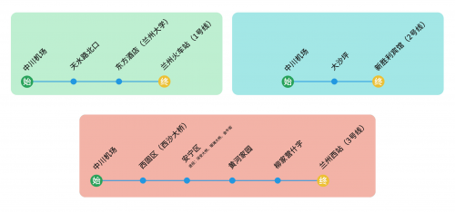 甘肅民航汽車(chē)公司正式上線(xiàn)“環(huán)中川機(jī)場(chǎng)空地聯(lián)運(yùn)綜合出行服務(wù)平臺(tái)”