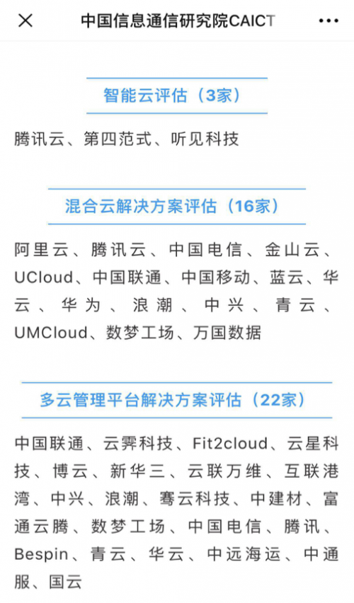 工信部中國信通院：科大訊飛聽見、騰訊云等獲智能云服務(wù)認證