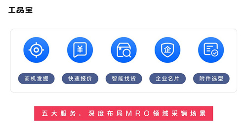 工品匯攜手騰訊企點，深度布局工業(yè)用品領(lǐng)域流通場景