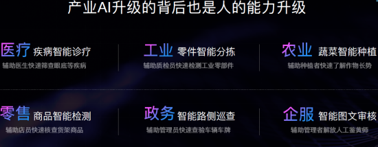 130萬(wàn)開(kāi)發(fā)者pick的百度大腦生態(tài)開(kāi)放平臺(tái)：讓AI技術(shù)落地跑起來(lái)！
