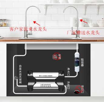 2019十大凈水器評(píng)選出來了，哪個(gè)品牌的好