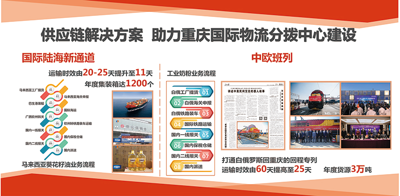 傳化支付，做“智能+金融服務(wù)”領(lǐng)導(dǎo)者