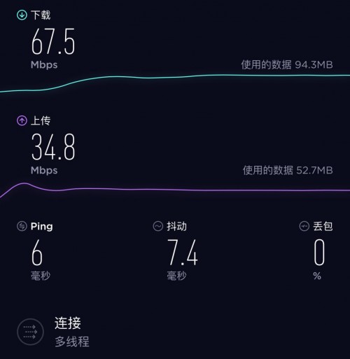 360防火墻路由器5S和小米路由器4，哪一款更適合大戶型？