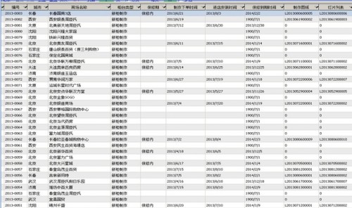 勤哲EXCEL服務(wù)器構(gòu)建企業(yè)倉儲(chǔ)庫存管理信息化平臺(tái)
