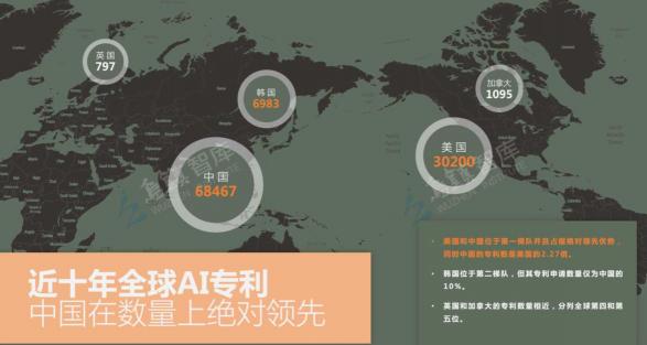 揭秘海深科技研發(fā)團(tuán)隊(duì)：目前國(guó)內(nèi)人工智能技術(shù)已達(dá)到怎樣的水平？