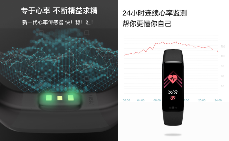 樂心手環(huán)5S火爆上市，專于心率，體驗感全面升級