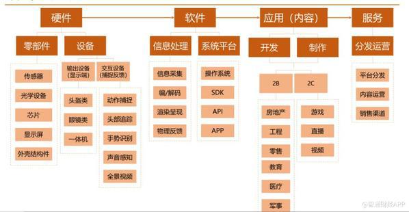 中國最大的全息云兩年盈利1.6億元，Wimi微美云息赴美IPO納斯達(dá)克