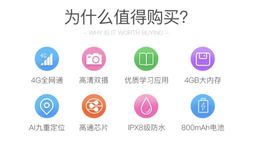 360兒童手表P1“硬核”來襲！盤點(diǎn)此次升級(jí)的三大黑科技