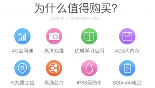兒童智能穿戴市場的“攪局者”：360兒童手表P1能成功嗎？