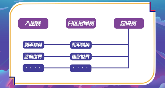 全網(wǎng)第一艘創(chuàng)作人方舟，【西瓜PLAY年度盛典】帶你見識真正的大場面！