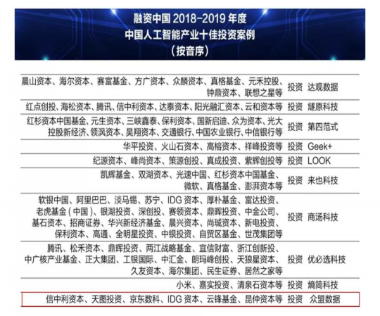 喜報！眾盟數(shù)據(jù)斬獲2019融資中國三項大獎！“AI產(chǎn)業(yè)十佳投資案例”、“黑馬獎”、“杰出人物”
