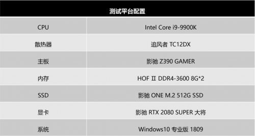 Super強者，恐怖如斯！影馳 RTX 2080 SUPER 系列首發(fā)評測