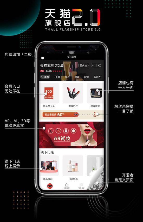 品牌粉絲聚合新玩法，科顏氏牽手天貓粉絲圈打造綠色星球計劃