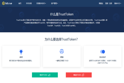 TrustToken與Bitrue合作 ，宣布開通TUSD官網(wǎng)快速購兌通道并即將上線THKD