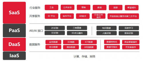 亮風(fēng)臺(tái)合作南方日?qǐng)?bào)，開(kāi)啟AR報(bào)網(wǎng)融合新勢(shì)態(tài)