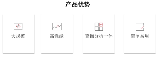 華為云ModelArts與圖引擎聯(lián)手打造，圖深度學(xué)習(xí)強(qiáng)勢(shì)落地！