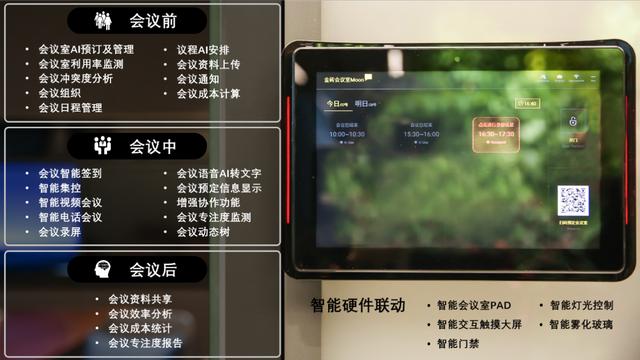 KITEDGE箏際與三菱電機正式簽約，輸出超級會議室《智會SMR》
