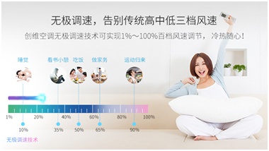 真實(shí)評(píng)測(cè)！創(chuàng)維空調(diào)好不好，看了便知道！
