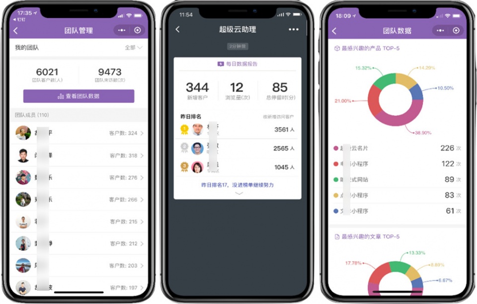 「上線了」出席【AWS合作伙伴峰會】，獲年度APN成長之星