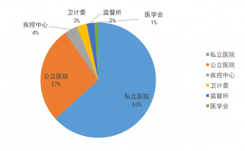 騰訊安全與信通院達成戰(zhàn)略合作，“產業(yè)互聯網安全實驗室”揭牌成立
