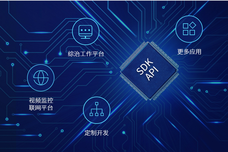 建設(shè)雪亮工程視訊系統(tǒng)，選科達(dá)的4個(gè)理由