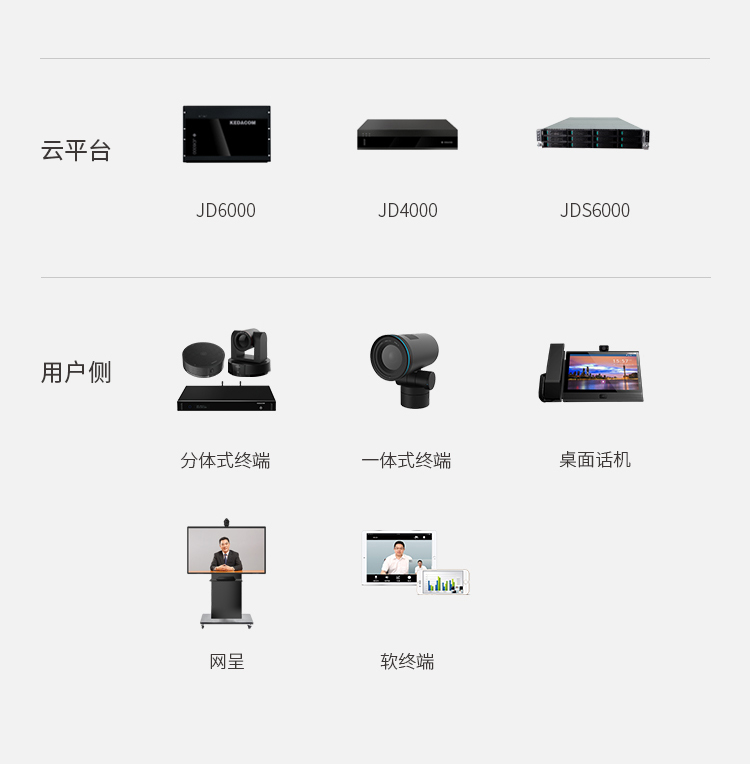 建設(shè)雪亮工程視訊系統(tǒng)，選科達(dá)的4個(gè)理由
