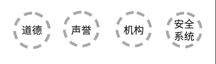 信任從何而來，從電子簽名技術(shù)體系談起