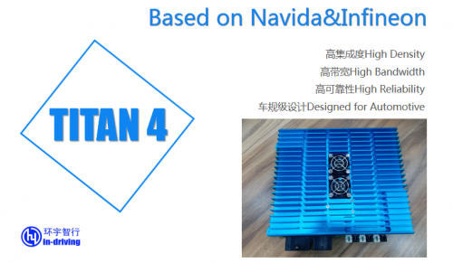 TITAN 4（泰坦）自動駕駛控制器落地量產(chǎn)，蓄勢待發(fā)