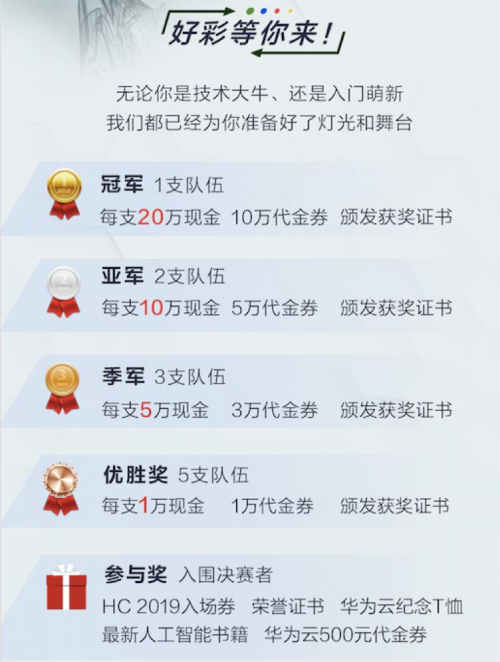 能用AI分辨出“這是什么垃圾”？百萬獎金等著你