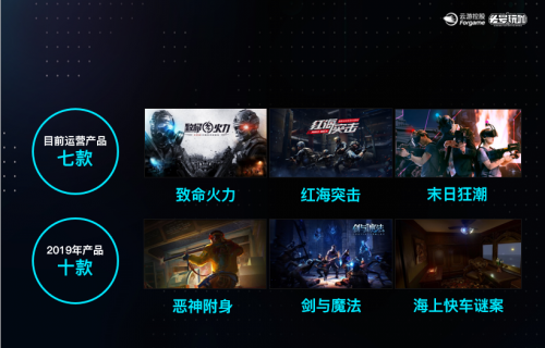 頭號玩咖首度參展ChinaJoy，5G開啟大空間VR時(shí)代
