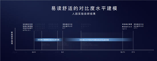 “10”分驚喜！EMUI10今日發(fā)布，升級(jí)計(jì)劃曝光