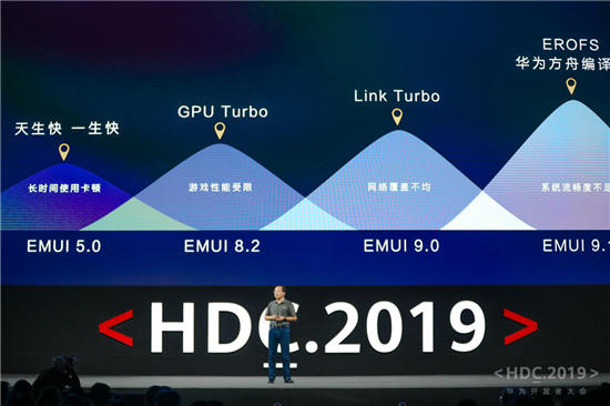 “10”分驚喜！EMUI10今日發(fā)布，升級(jí)計(jì)劃曝光