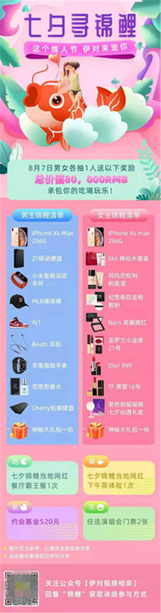 伊對錦鯉，給你不一樣的七夕