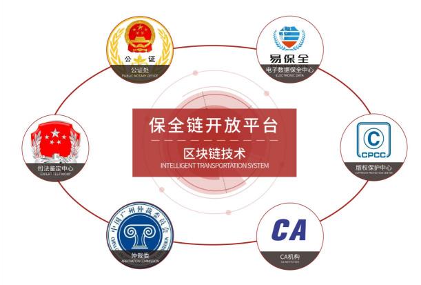 千萬(wàn)級(jí)的K12在線教育市場(chǎng)，電子合同助力行業(yè)簽約電子化