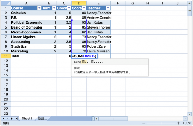 SpreadJS 純前端表格控件 V12.2 發(fā)布更新，六大功能特性