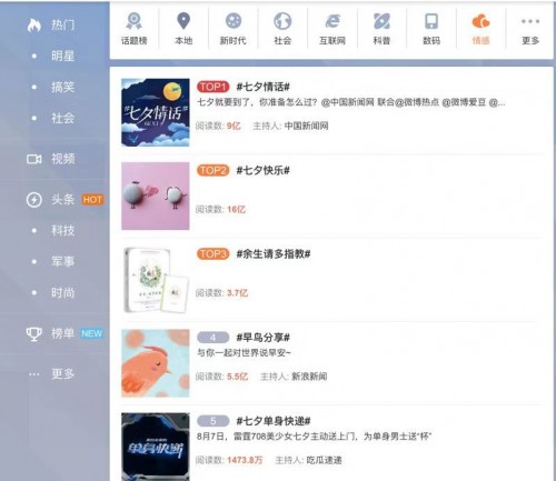 創(chuàng)“性感傳播”新玩法，雷霆暴風腦洞真大