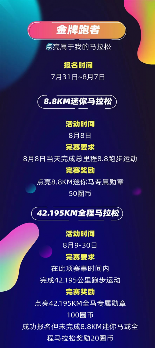 光豬圈健身加盟商總業(yè)績猛增60%，怎么做到的？