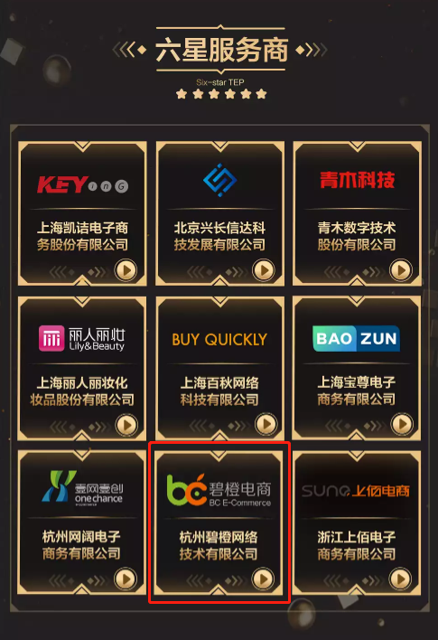 杭州碧橙二度問鼎天貓六星服務商！