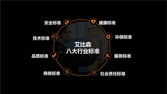 艾比森八大顯示標準之環(huán)保標準——引領行業(yè)綠色發(fā)展