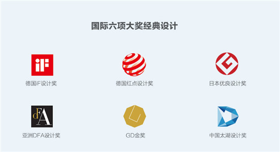 睿米NEX再獲英媒稱贊，全面出擊叫板戴森