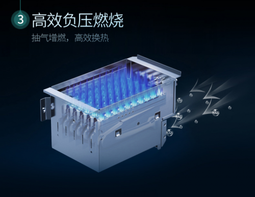 燃?xì)鉄崴髂膫€(gè)品牌最好？理工男為你盤(pán)點(diǎn)華帝燃熱的硬核科技