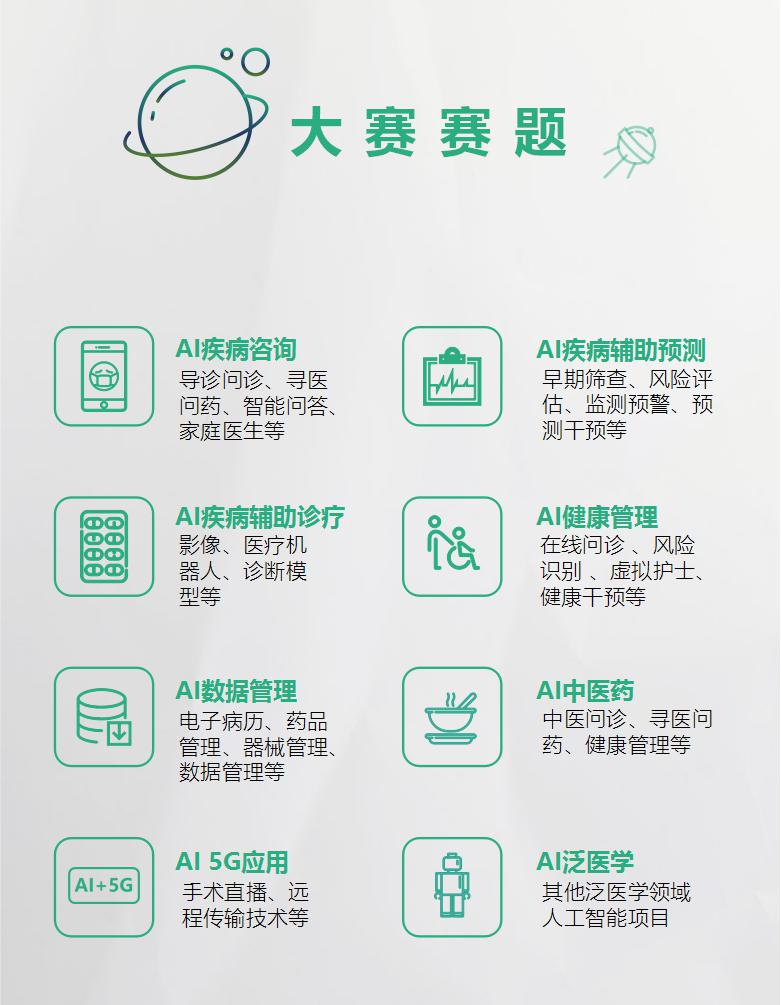 2019“AIIA杯”人工智能醫(yī)療大賽，AI中醫(yī)藥項(xiàng)目火熱征集