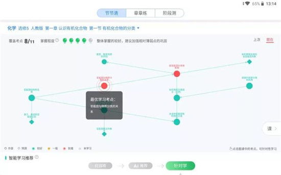 智能學習機揭秘：別人家的孩子為什么學習那么好