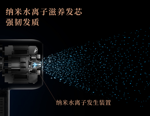 萊克F6水離子渦扇吹風(fēng)機 突顯科技護發(fā)新體驗