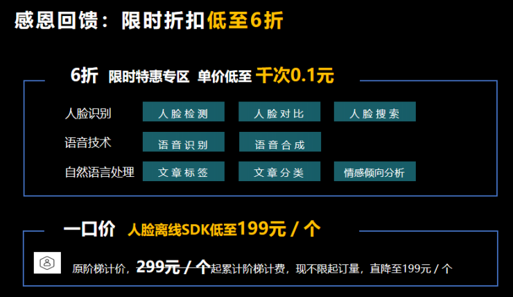 AI界的閃耀光芒！硬核EasyDL引領(lǐng)企業(yè)智能化轉(zhuǎn)型浪潮