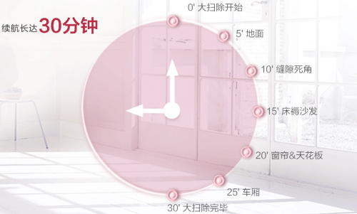 吸塵器哪個(gè)牌子好？清潔領(lǐng)軍品牌盡顯德國(guó)工藝