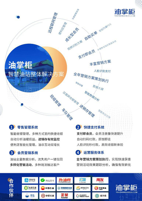 加油站便利店客戶開(kāi)發(fā)難？油管家教你兩招快速提高客戶到店率