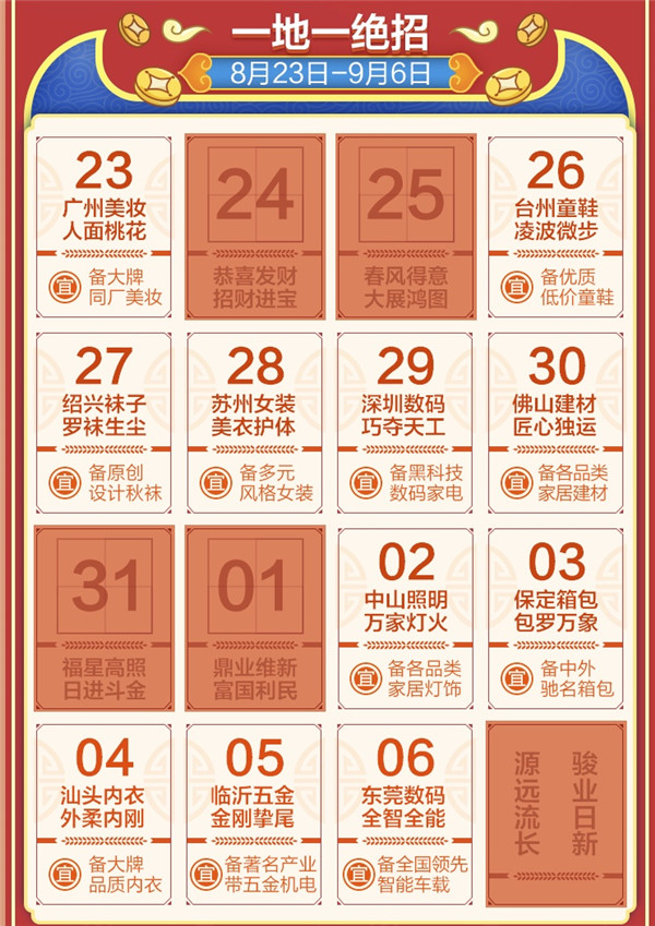 1688商人節(jié)來了！2019備貨季“招財(cái)進(jìn)寶”全攻略，你的同行們都在偷偷收藏！