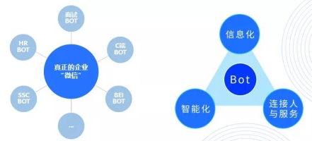 e成科技亮相世界人工智能大會(huì) 邀您探索AI+人力資本無限可能